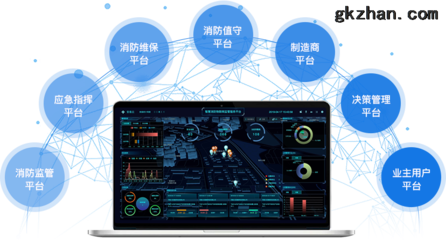 傳統(tǒng)消防公司如何借助移動互聯(lián)網(wǎng)實現(xiàn)智慧消防轉(zhuǎn)型